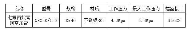 宁夏气体灭火管网高压管