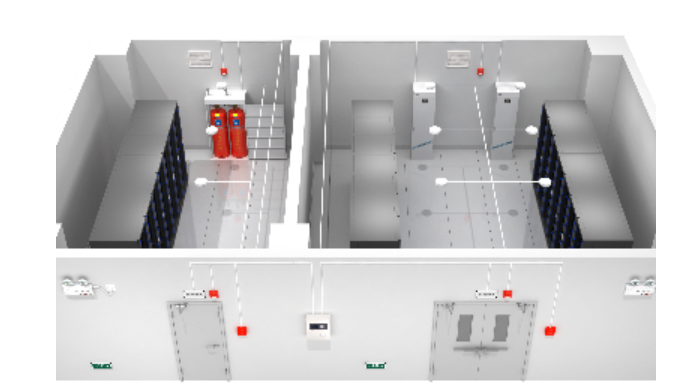 机房应该使用什么宁夏气体灭火设备